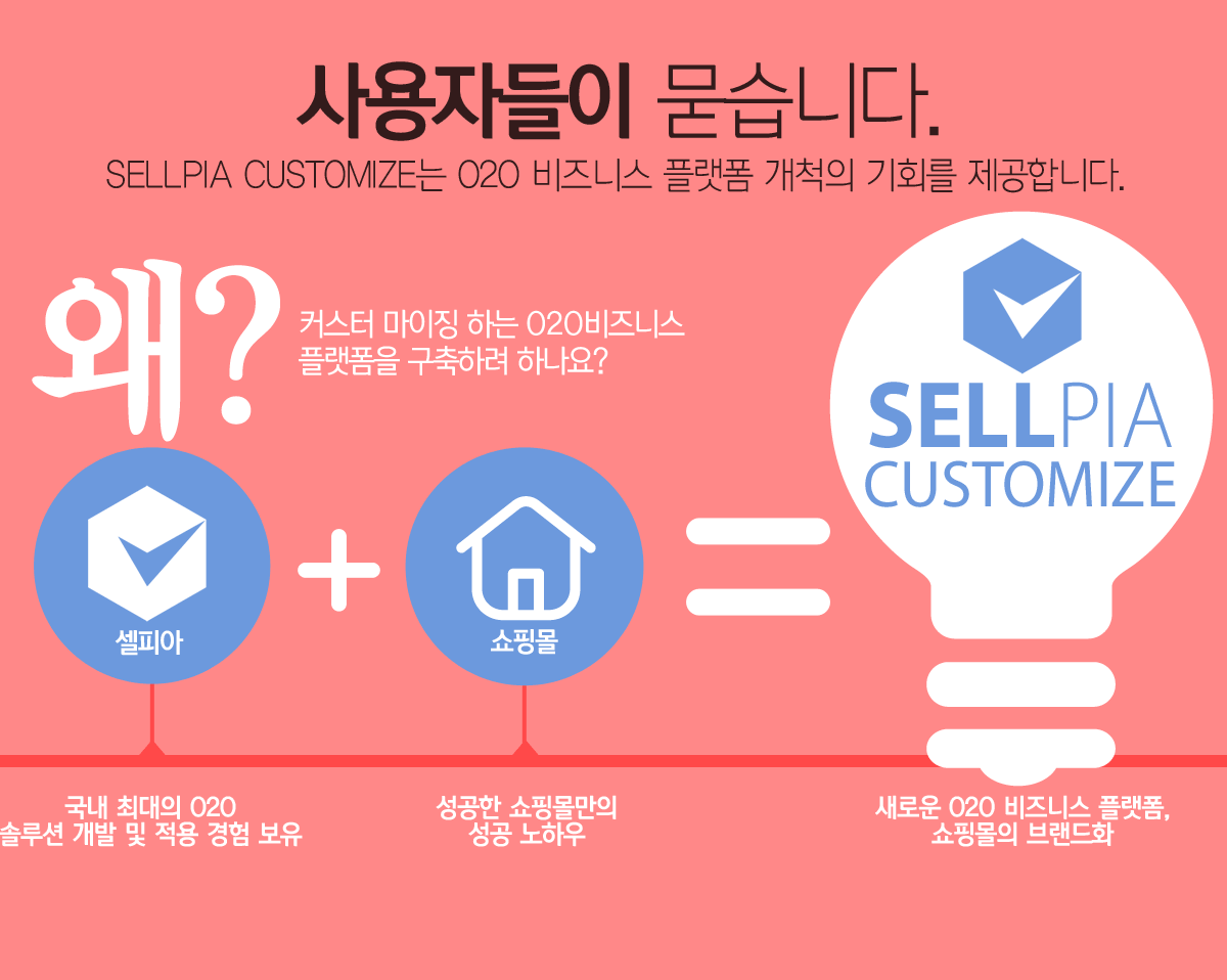 사용자들이 묻습니다. SELLPIA CUSTOMIZE는 020 비즈니스 플랫폼 개척의 기회를 제공합니다.